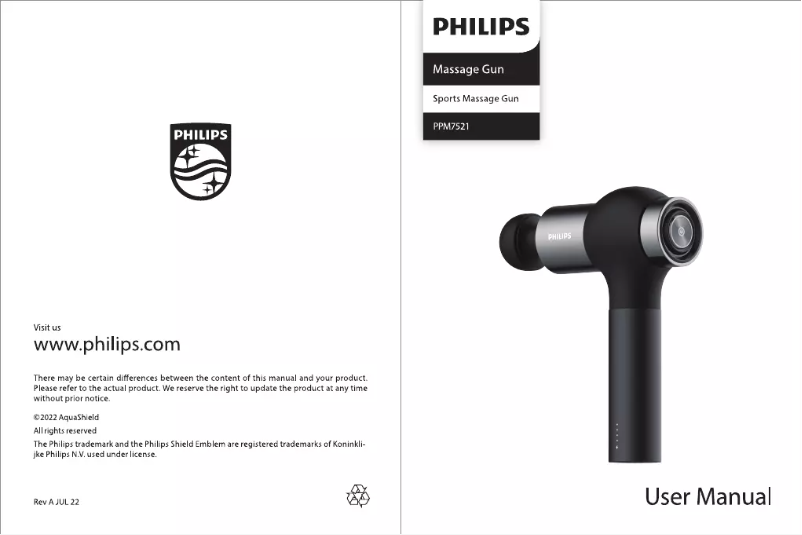 Page 1 of the manual User Manual Philips PPM7521