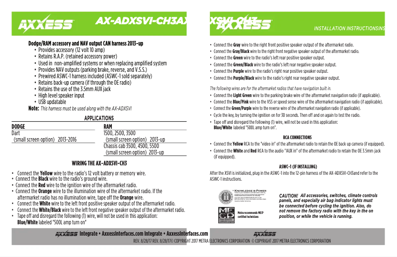 Página 1 del manual Manual de usuario AXESS AX-ADXSVI-CH3