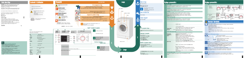 Page 1 de la notice Manuel utilisateur Bosch WAE28468FF