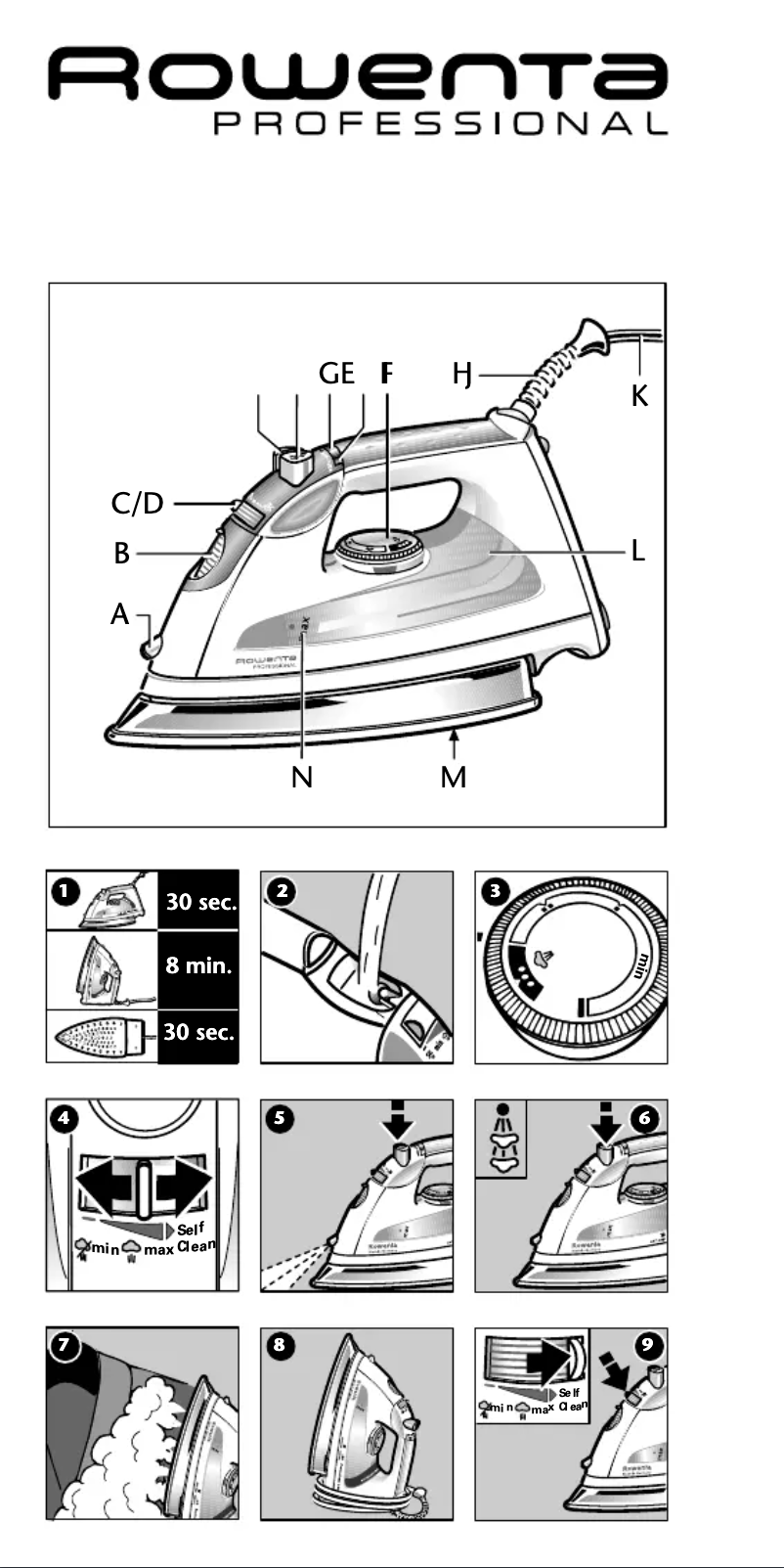 Page 1 de la notice Manuel utilisateur Rowenta Professional DM8909