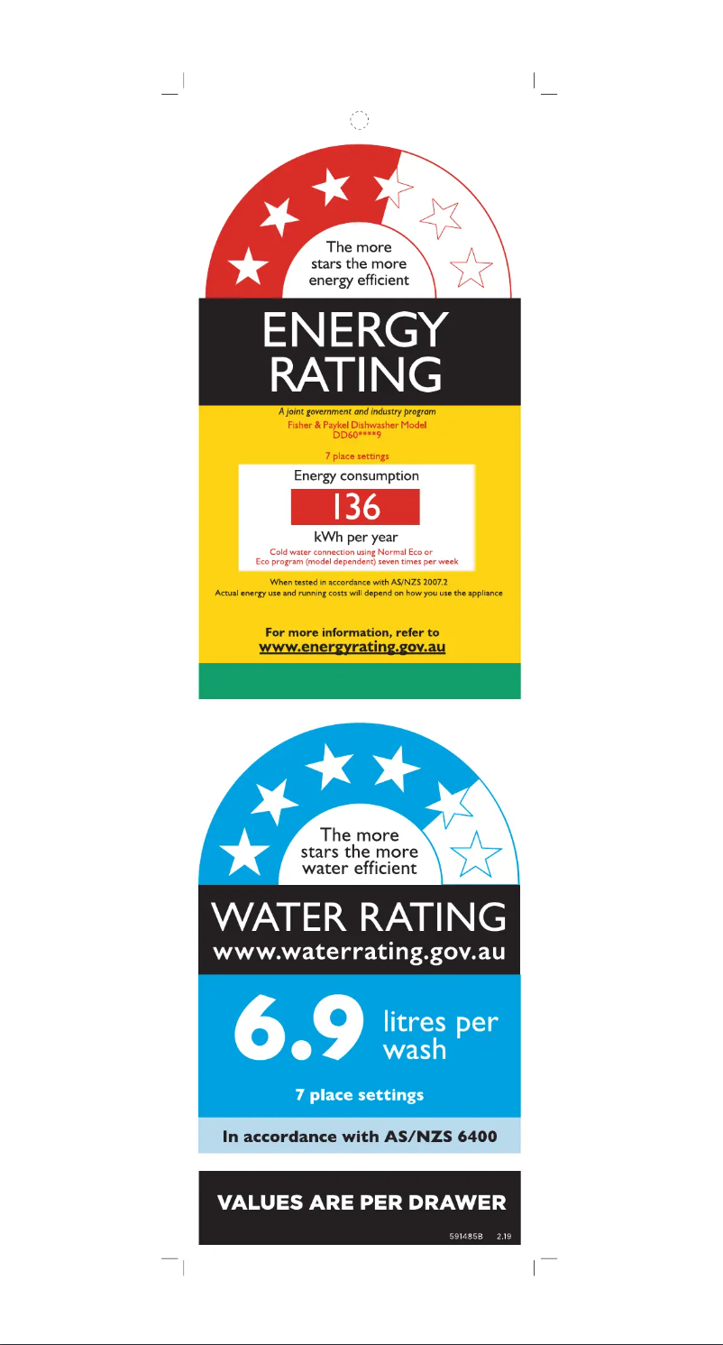 Image de la première page du manuel de l'appareil DD60DDFX9