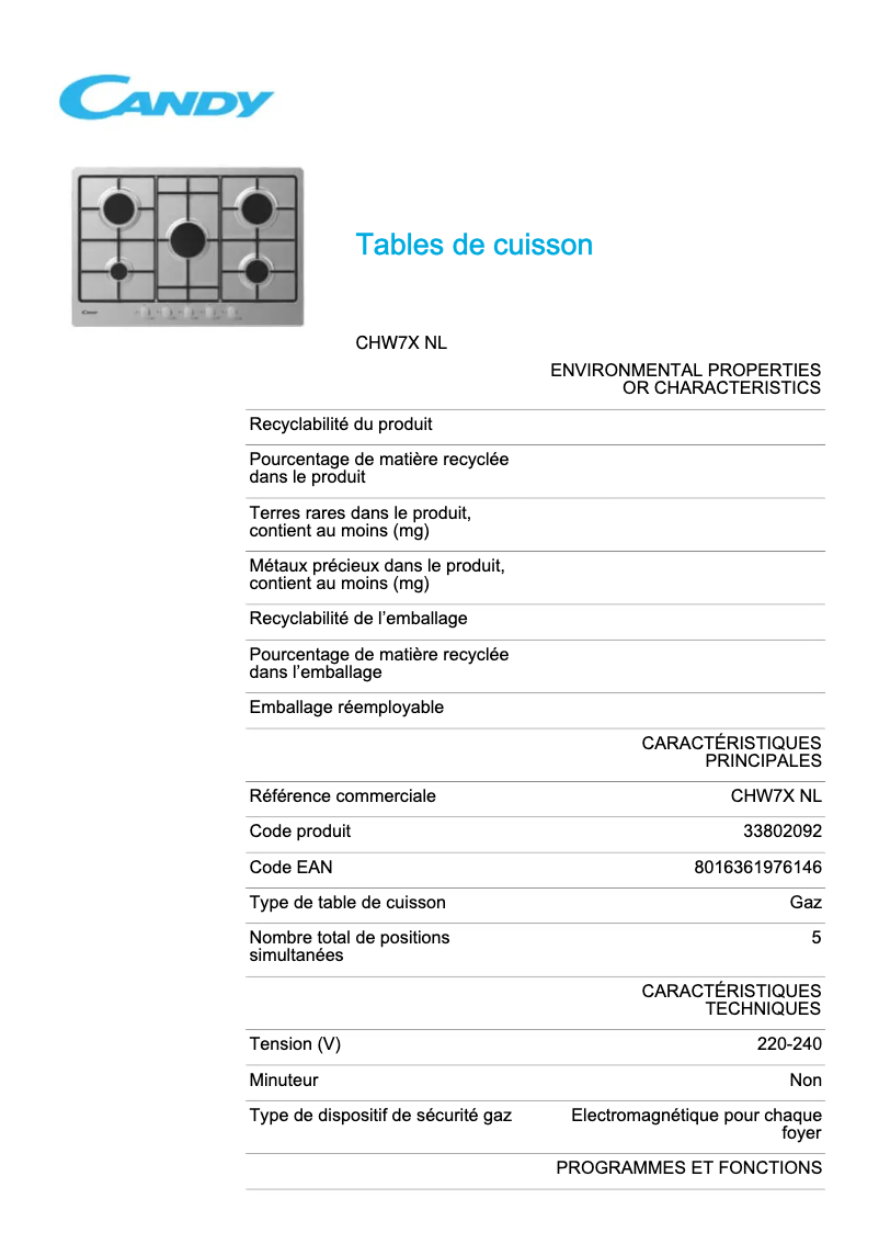 Page 1 de la notice Fiche technique Candy CHW7X