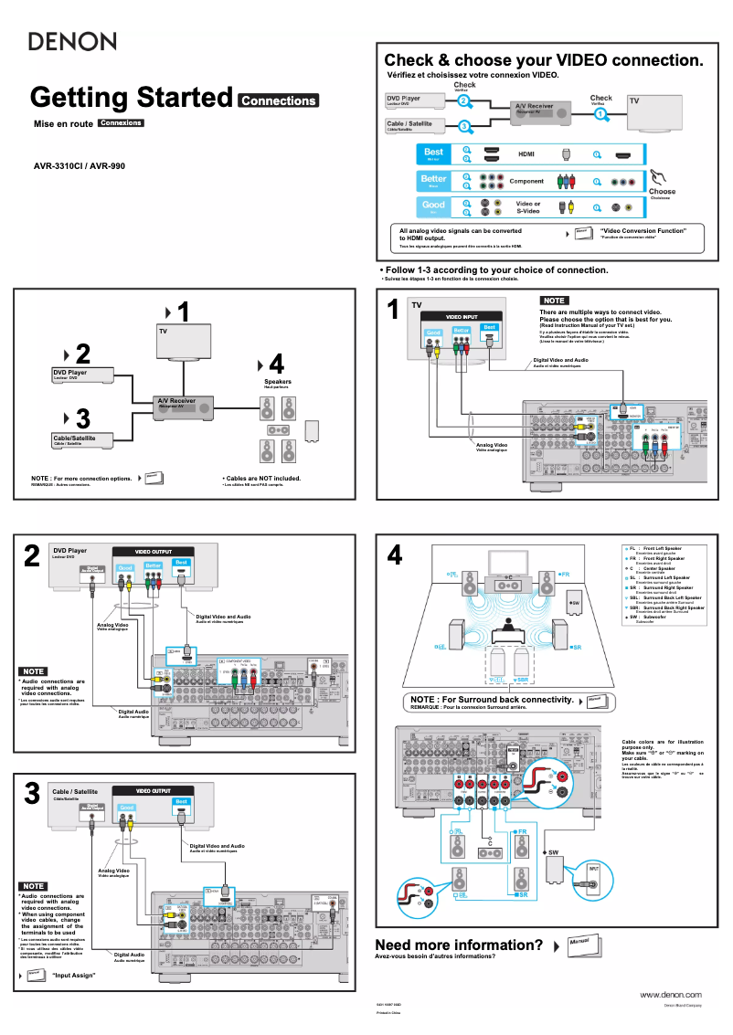 Imagen de la primera página del manual del dispositivo AVR-990