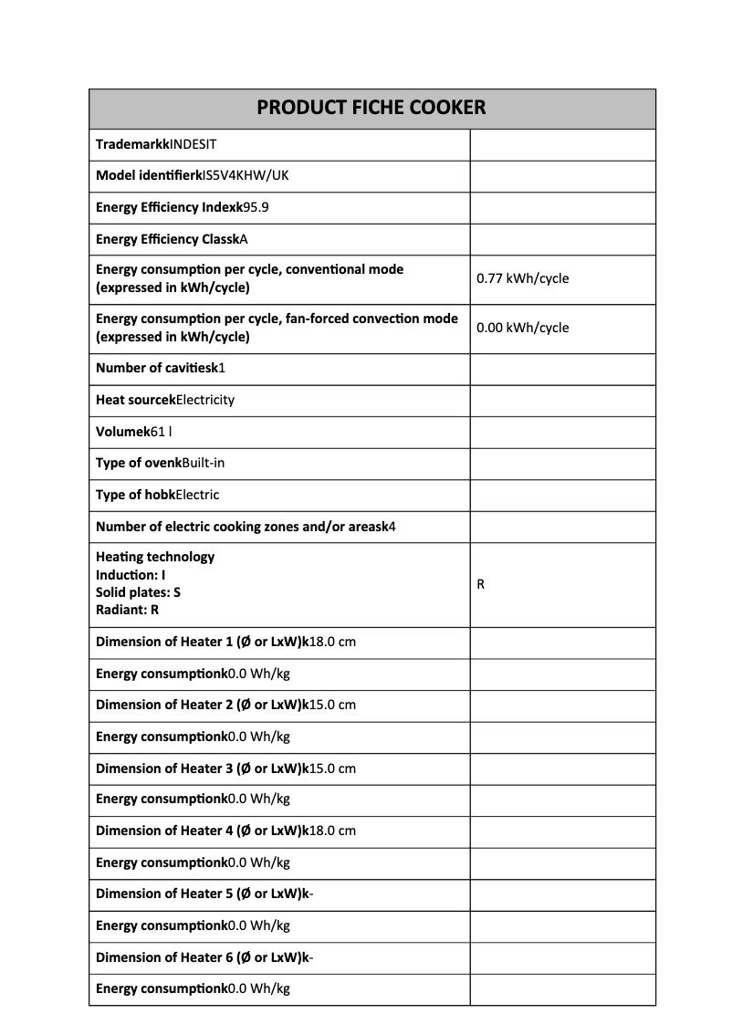Page 1 de la notice Fiche technique Indesit IS5V4KHW/UK