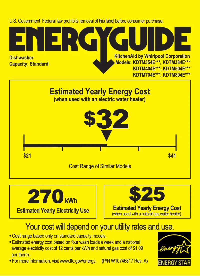 Page 1 de la notice Label énergétique KitchenAid KDTM704E
