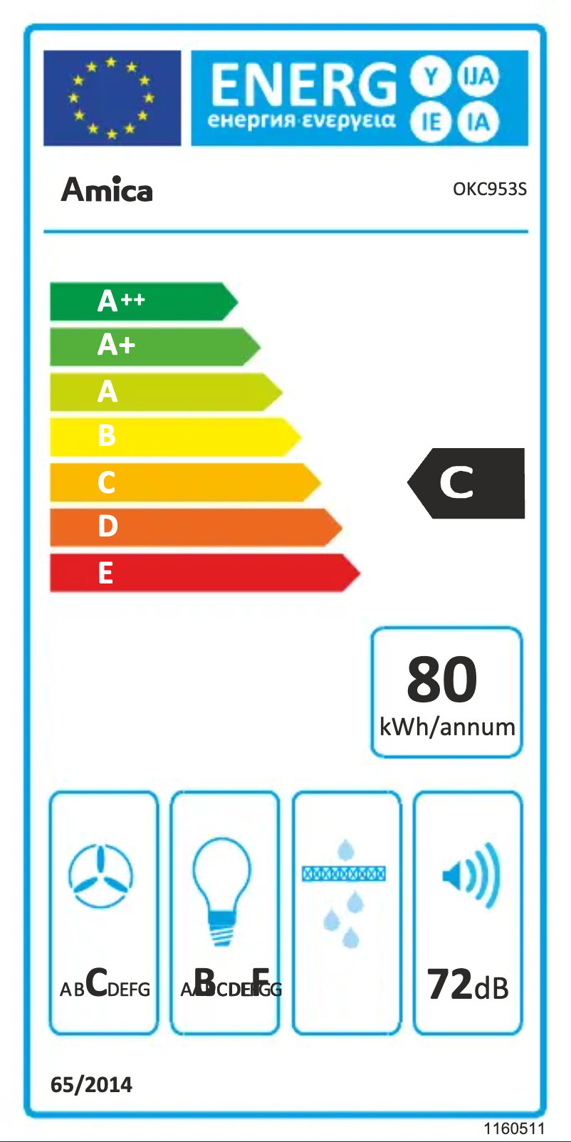 Image de la première page du manuel de l'appareil OKC953S