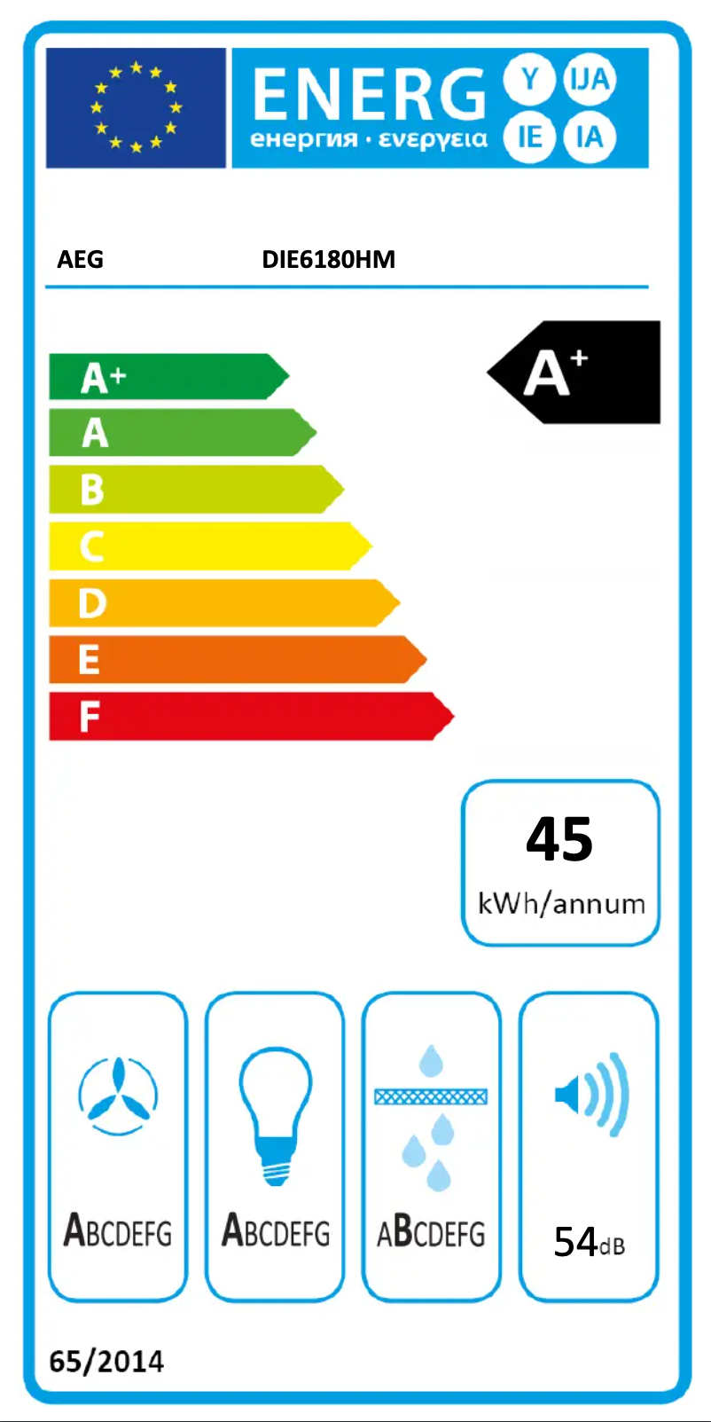 Página 1 del manual Etiqueta energética AEG DIE6180HM