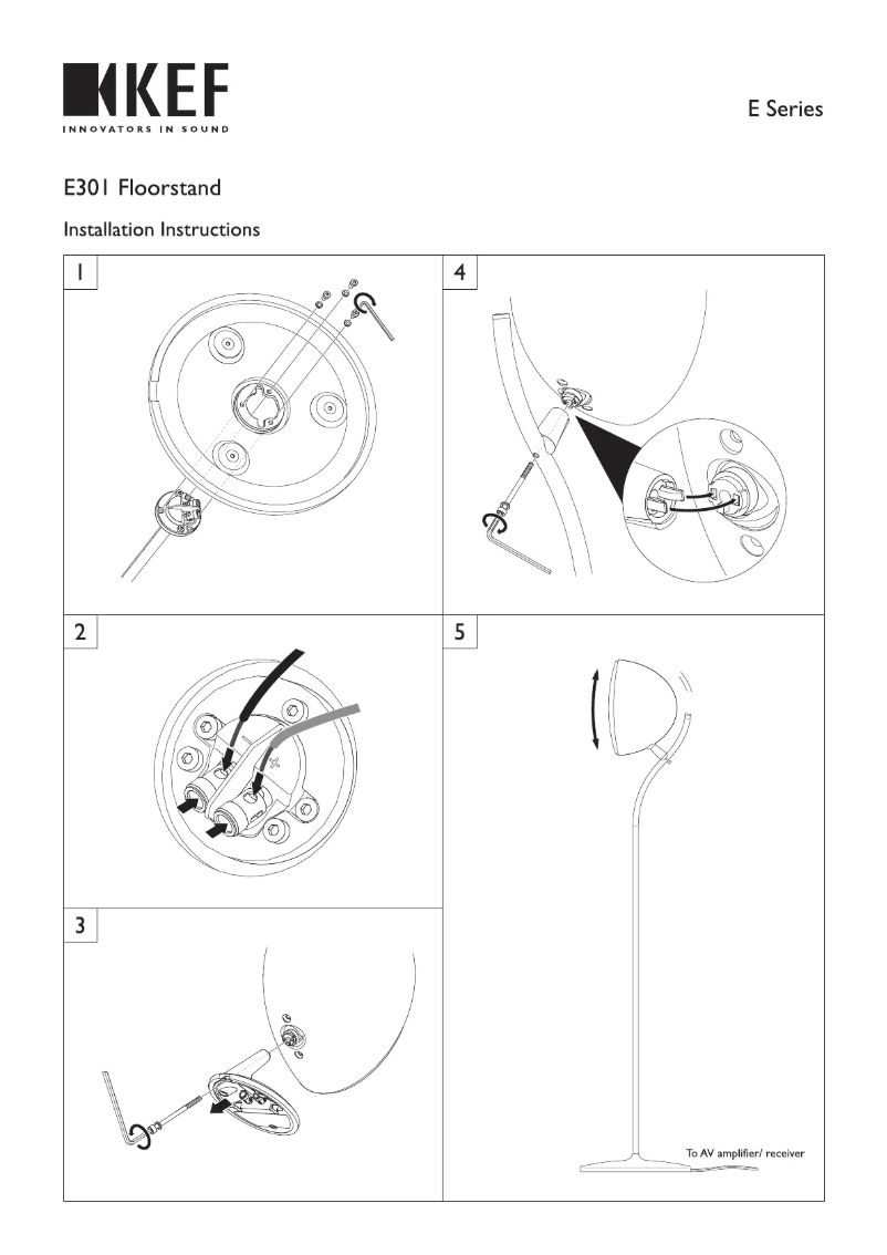 Image de la première page du manuel de l'appareil E301
