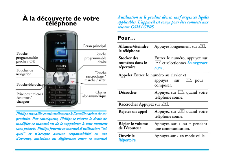 Page 1 de la notice Manuel utilisateur Philips CT9A9VBLK