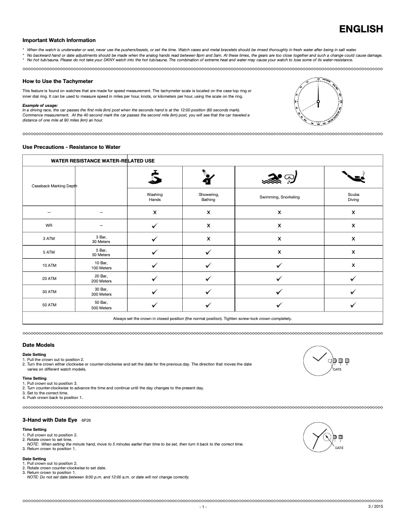 Page 1 de la notice Manuel utilisateur DKNY Geenpoint NY2757