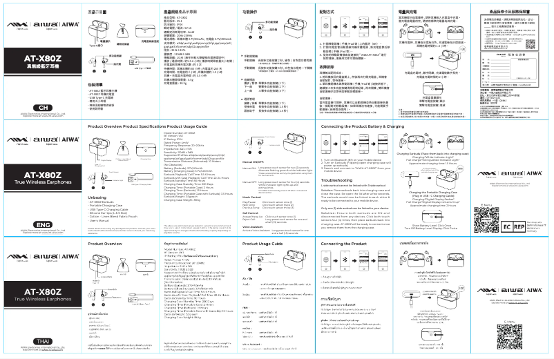 Image de la première page du manuel de l'appareil AT-X80Z