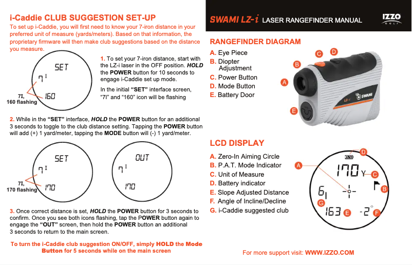 Page 1 de la notice Manuel utilisateur Izzo Swami LZ-i