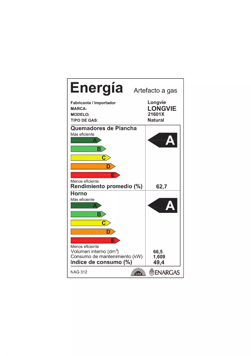Página 1 del manual Manual de usuario Longvie 21601X