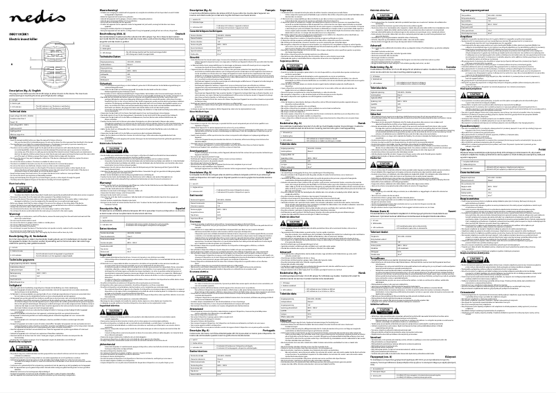 Page 1 de la notice Manuel utilisateur Nedis INKI110CBK1