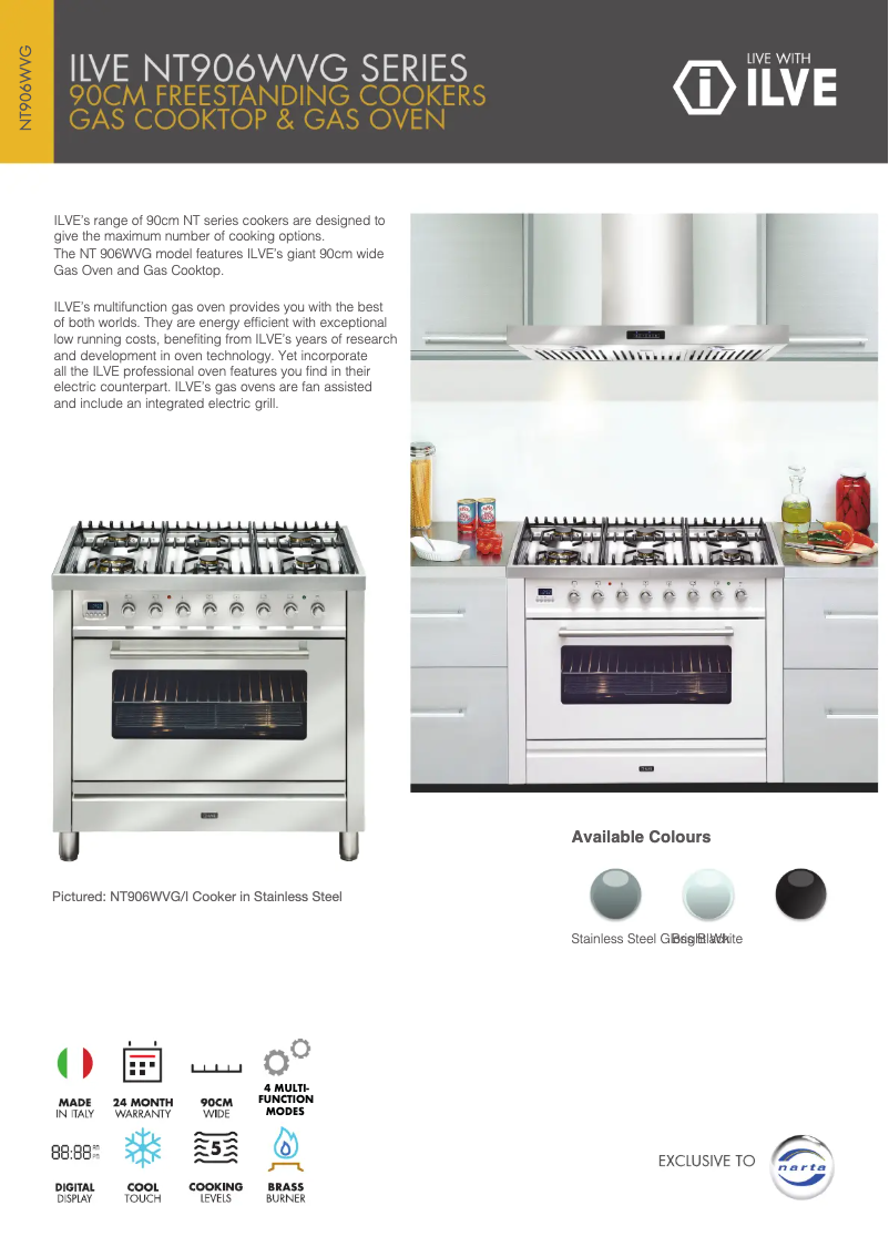 Página 1 del manual Ficha técnica Ilve NT906WVGB