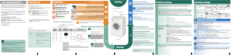 Page n°1 - Manuel utilisateur Bosch WAE 24360