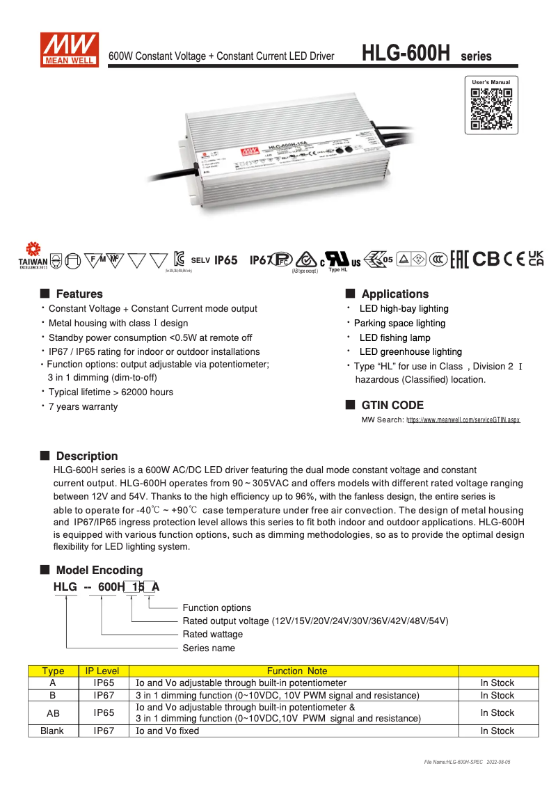 Page 1 de la notice Manuel utilisateur Mean Well HLG-600H-24
