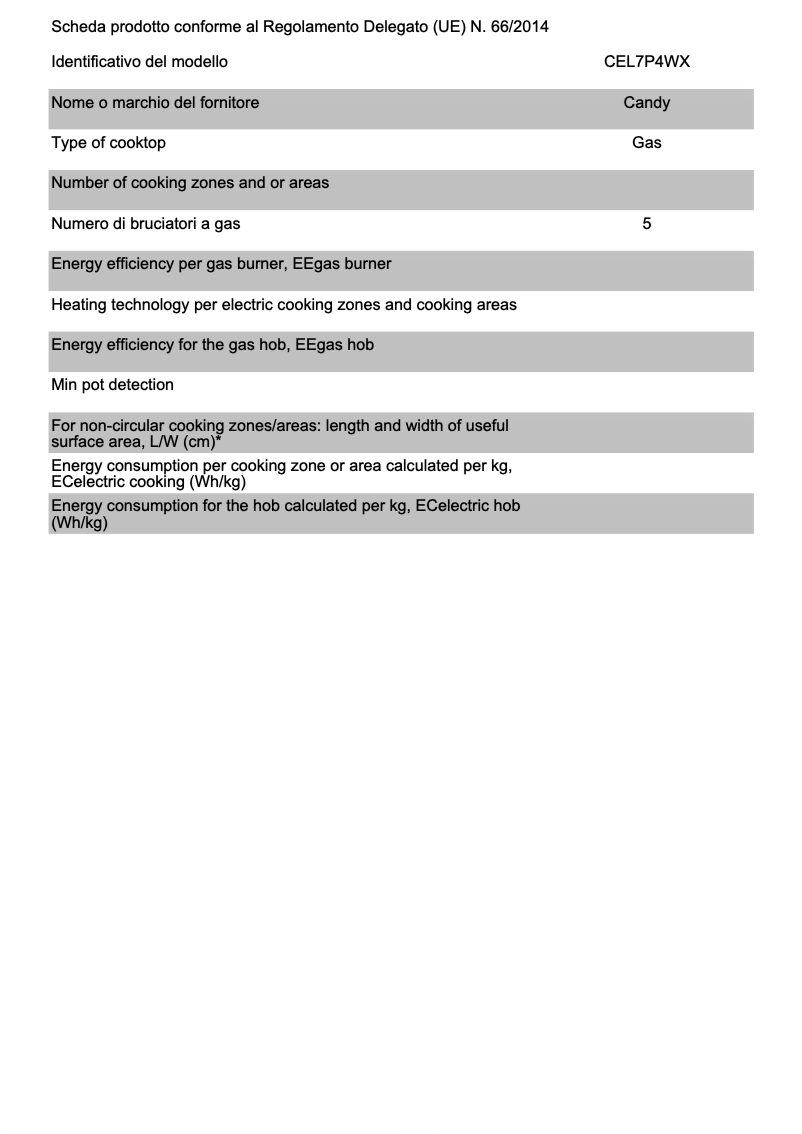 Página 1 del manual Ficha técnica Candy CEL7P4WX