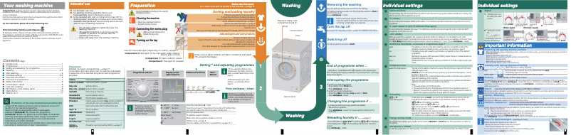 Page 1 de la notice Manuel utilisateur Smeg WML148UK
