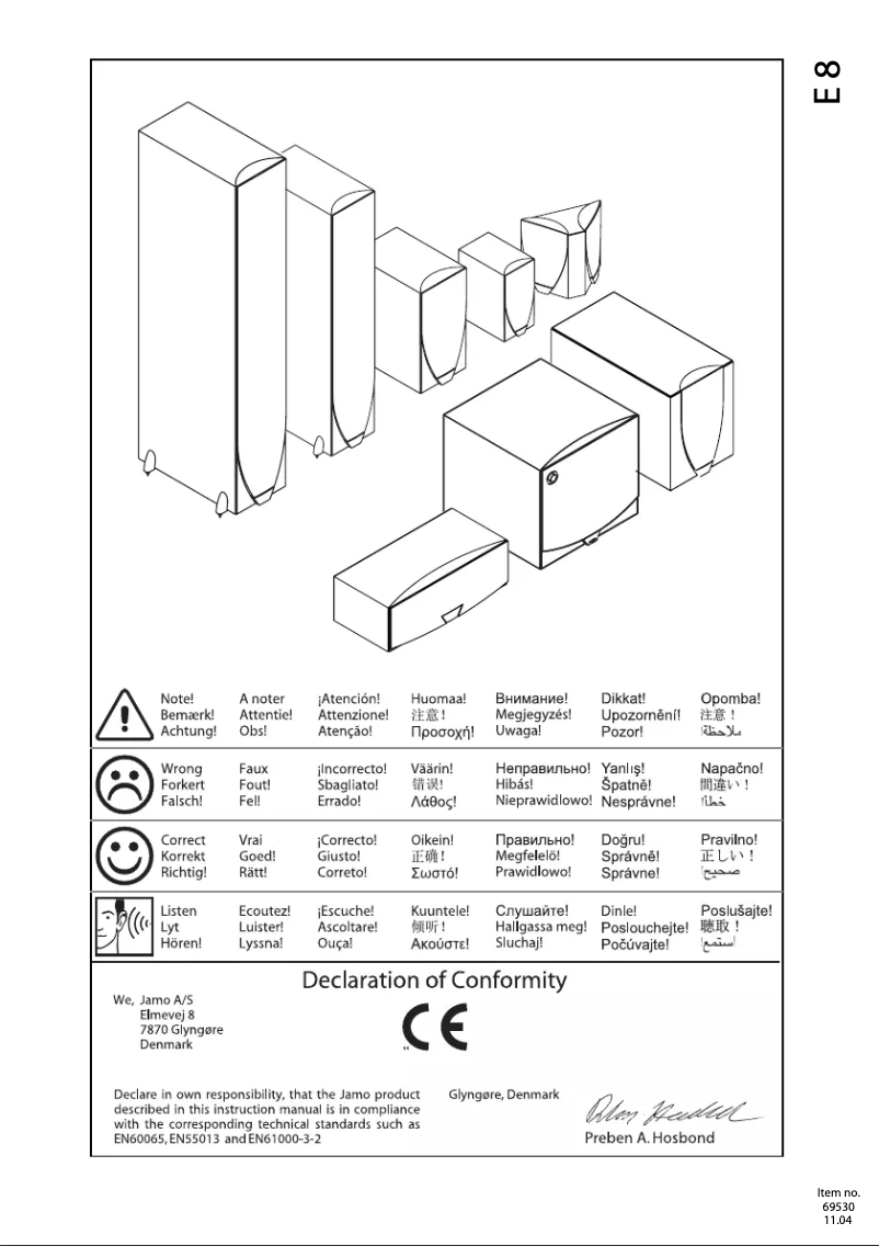 Imagen de la primera página del manual del dispositivo E855