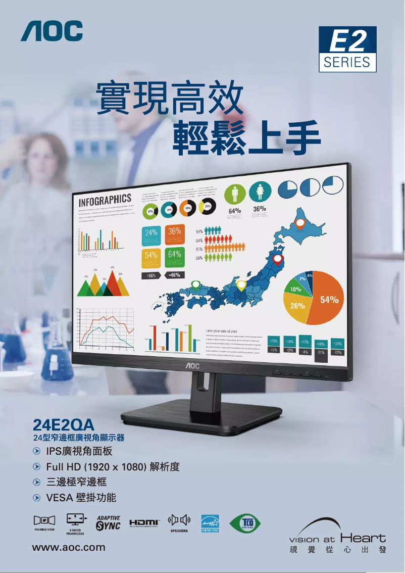 Page n°1 - Catalogue AOC 24E2QA