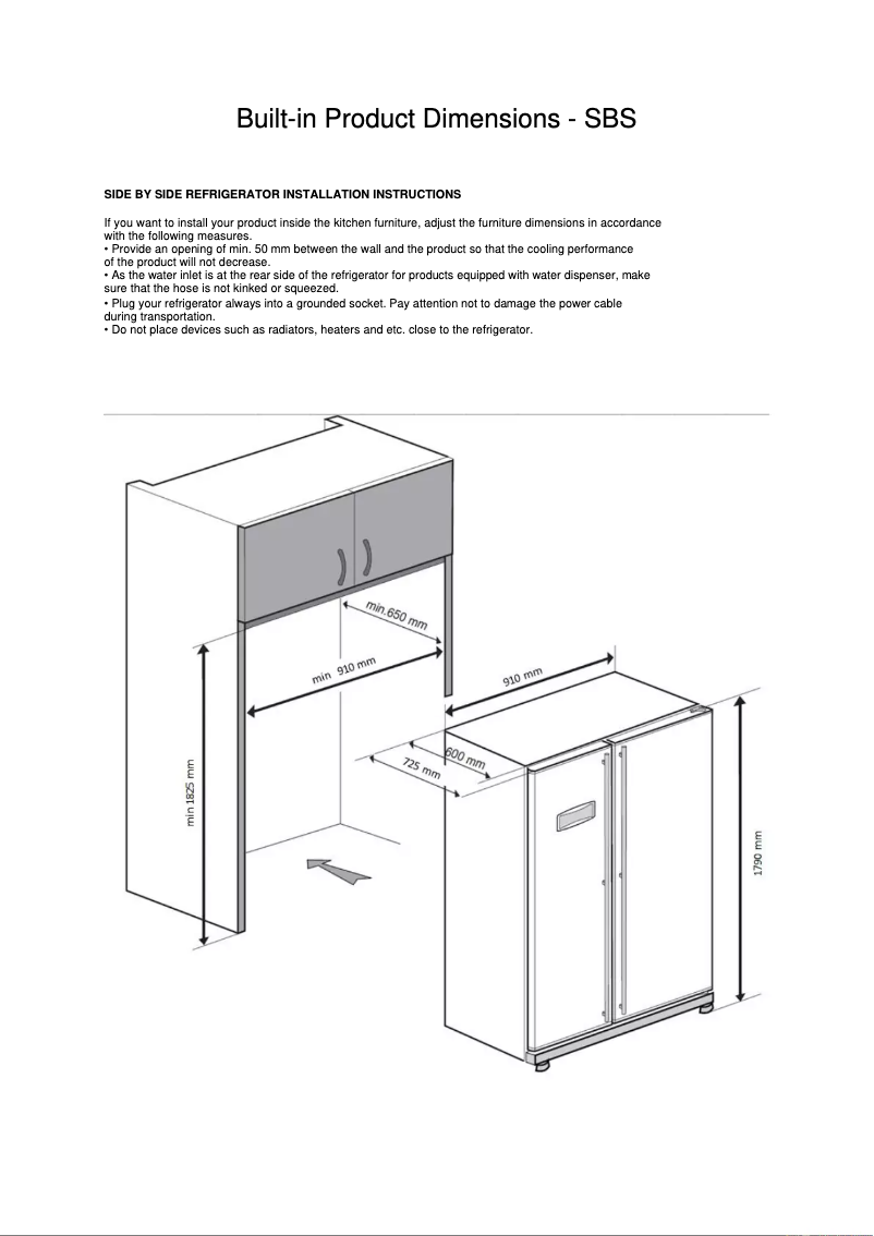 Page 1 de la notice Instructions / montage Grundig GSBS15720X