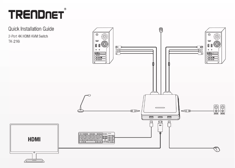 Image de la première page du manuel de l'appareil TK-216I