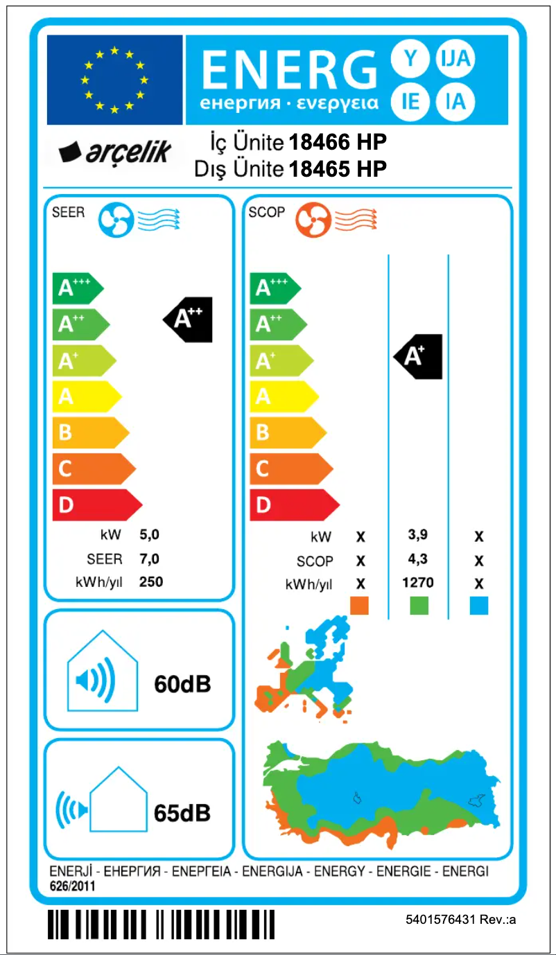 Page 1 de la notice Label énergétique HP 18465