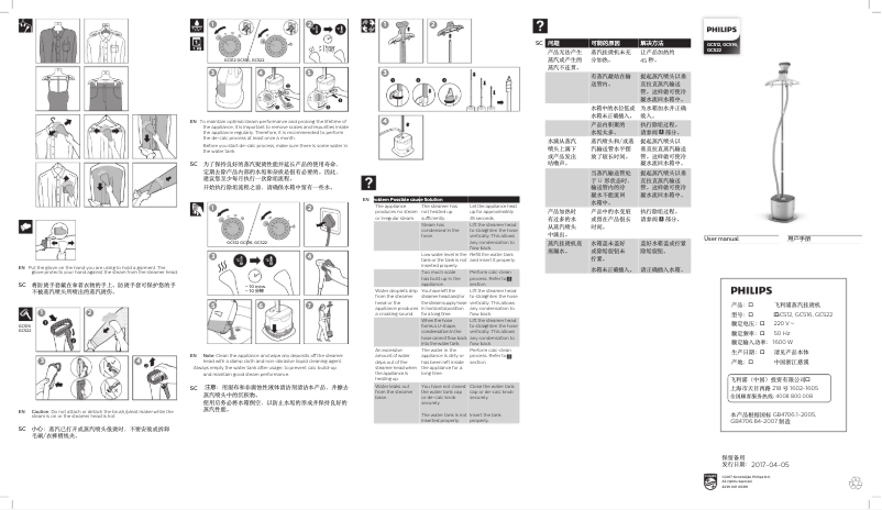 Página 1 del manual Manual de usuario Philips DailyTouch GC516
