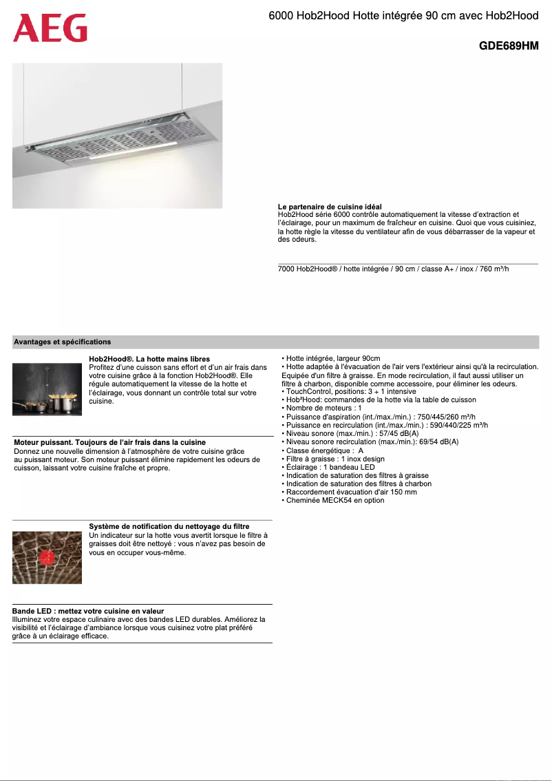 Page 1 de la notice Fiche technique AEG GDE689HM
