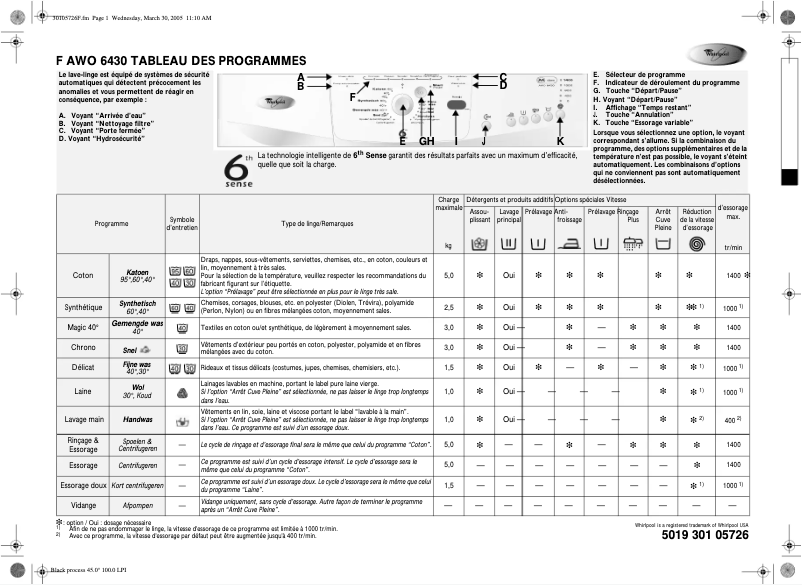 Image de la première page du manuel de l'appareil AWO 6430