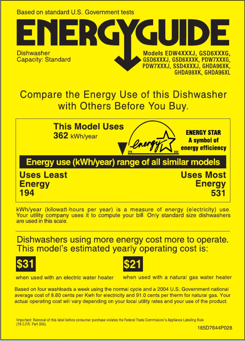 Page 1 de la notice Label énergétique GE PDW7300GBB