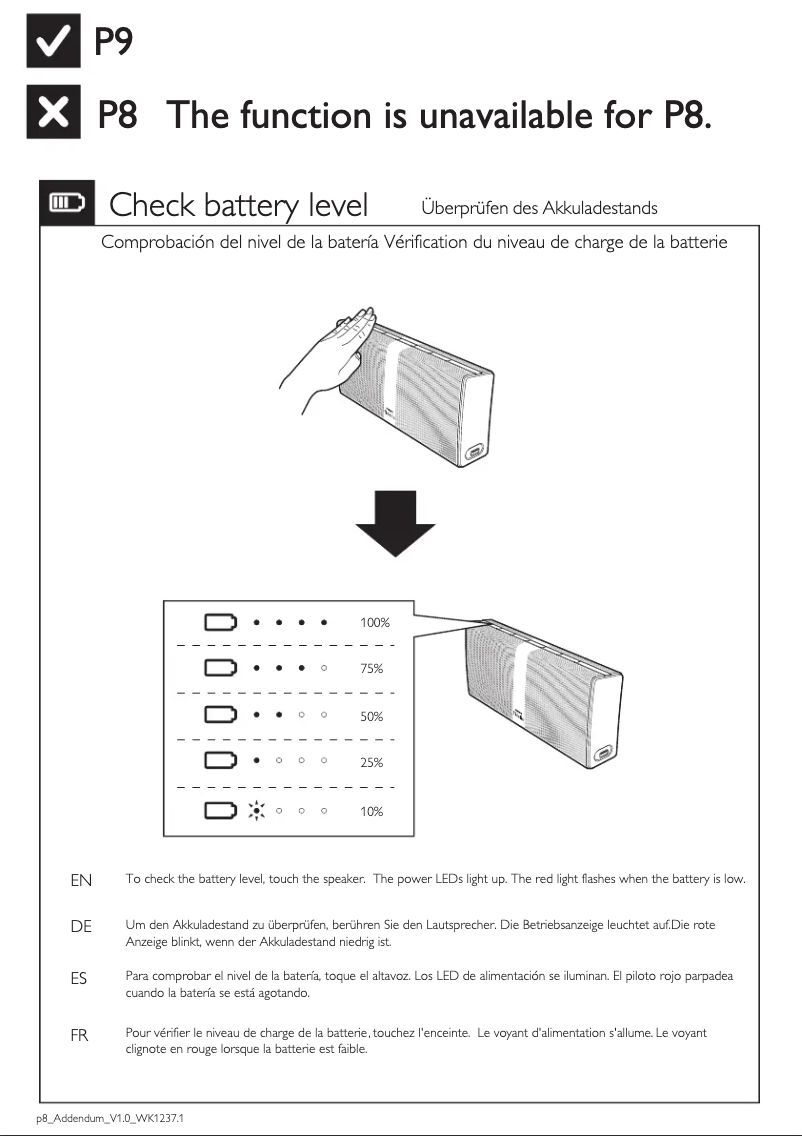 Page 1 de la notice Manuel utilisateur Philips Fidelio P8
