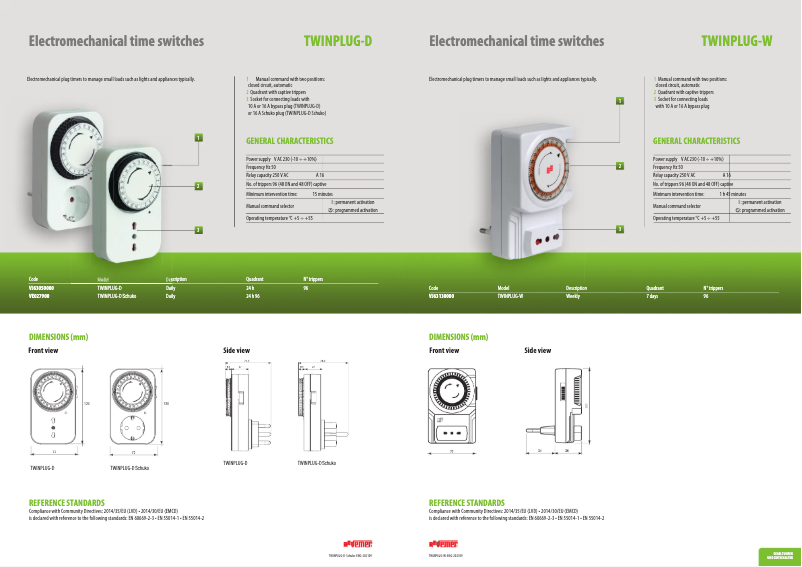 Page 1 de la notice Manuel utilisateur Vemer Twinplug-W