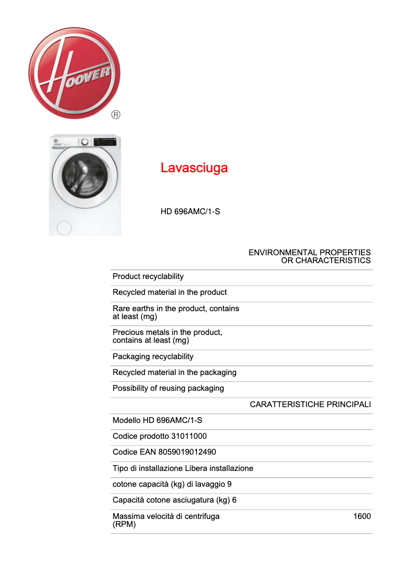 Image de la première page du manuel de l'appareil H-WASH&DRY 500 HD 696AMC/1-S