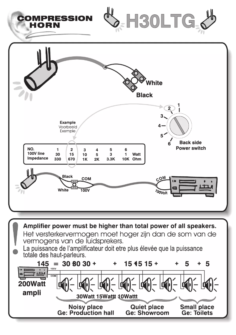 Image de la première page du manuel de l'appareil H30LT-G