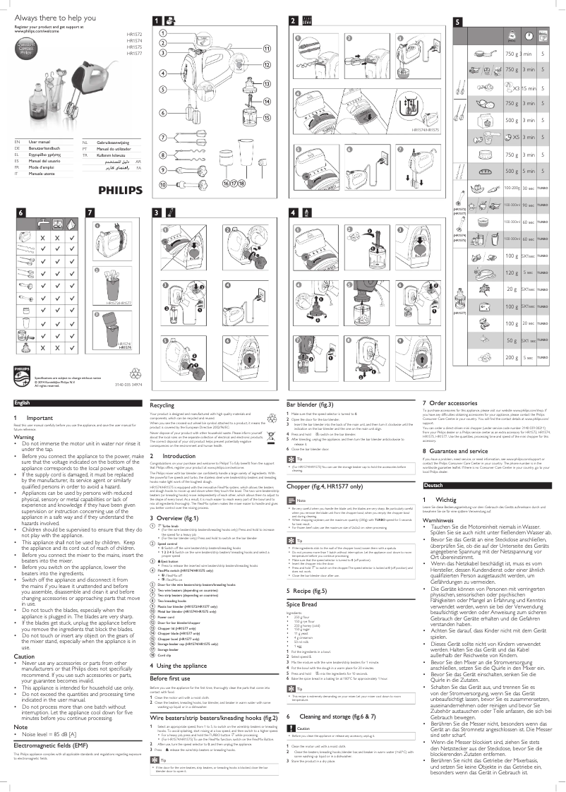 Page 1 de la notice Manuel utilisateur Philips Viva Collection HR1572