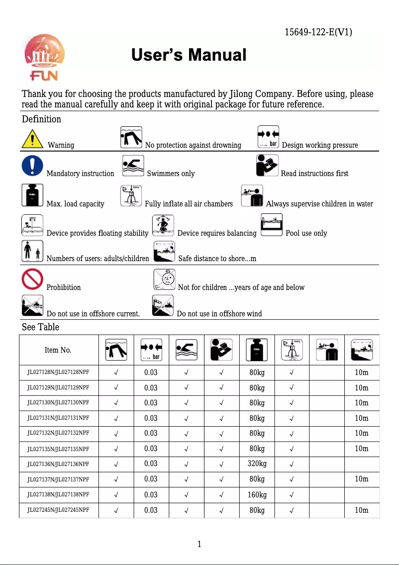 Page 1 de la notice Manuel utilisateur JILONG JL027130NPF