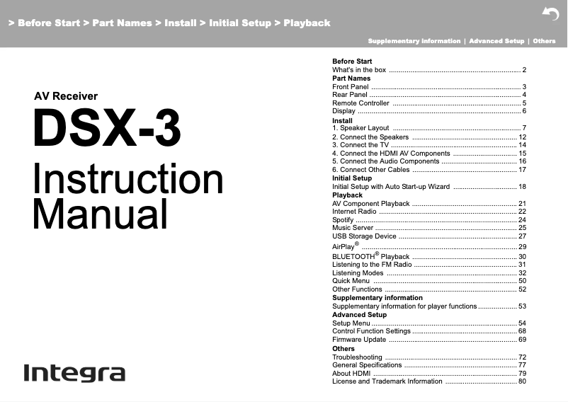 Page 1 de la notice Manuel utilisateur Integra DSX-3