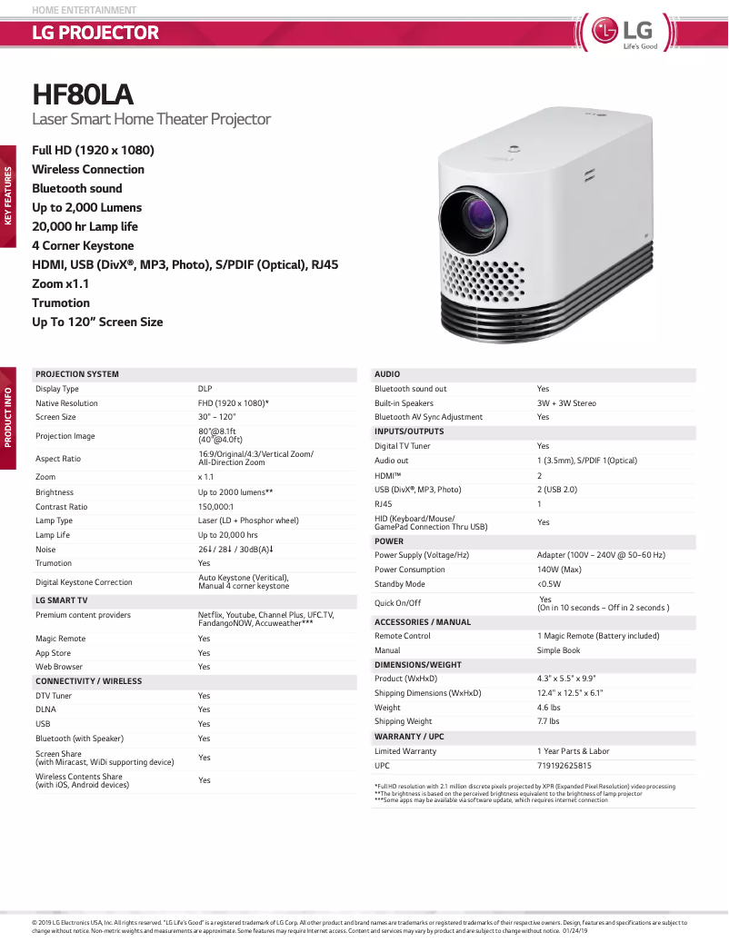 Página 1 del manual Ficha técnica LG HF80LA