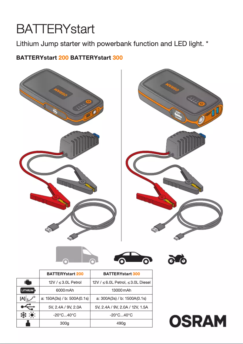 Image de la première page du manuel de l'appareil BATTERYstart 200