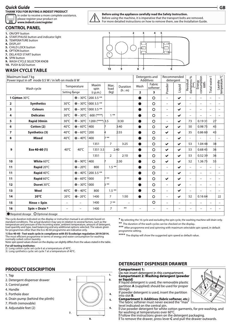 Page 1 de la notice Manuel utilisateur Indesit Innex BWE 71452 S UK