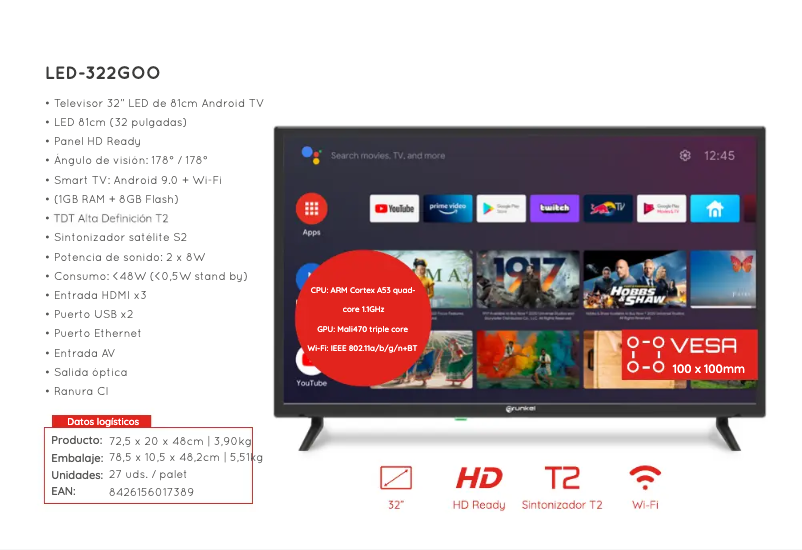 Imagen de la primera página del manual del dispositivo LED-322GOO