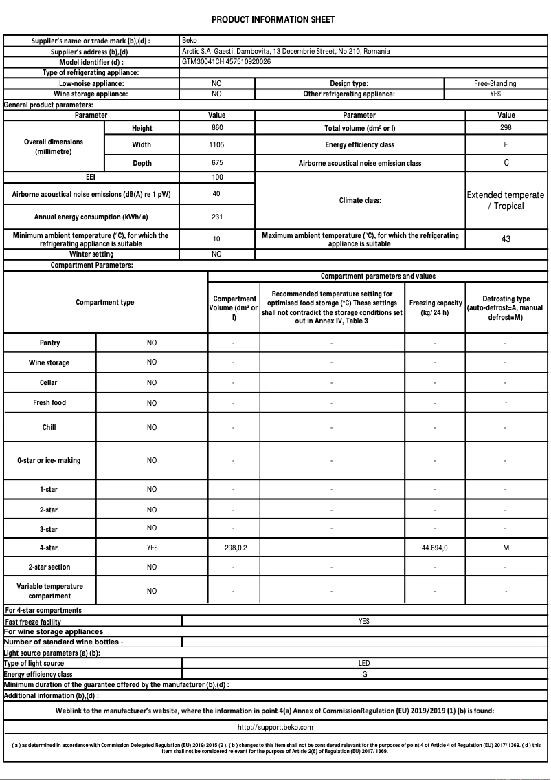 Image de la première page du manuel de l'appareil GTM30041CH