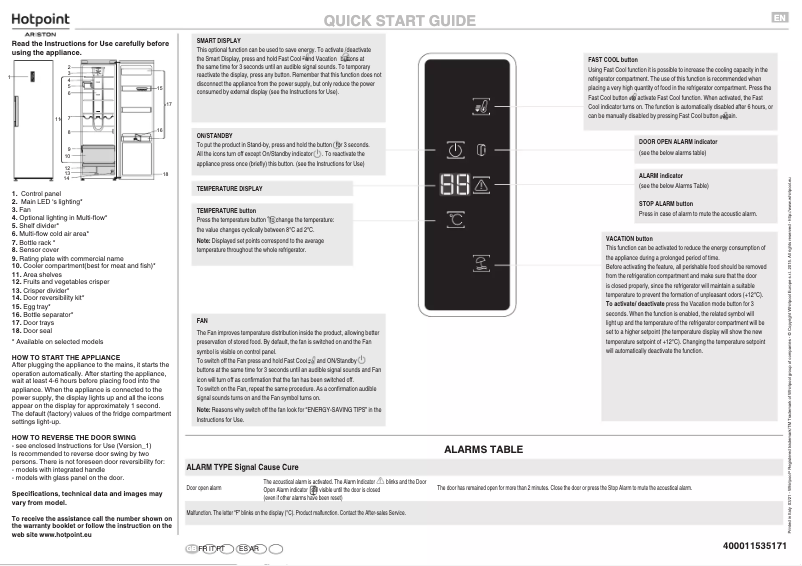 Page 1 de la notice Manuel utilisateur Hotpoint SH8 2D XROFD 2