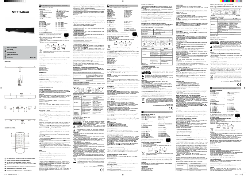 Image de la première page du manuel de l'appareil M 1800 SBT