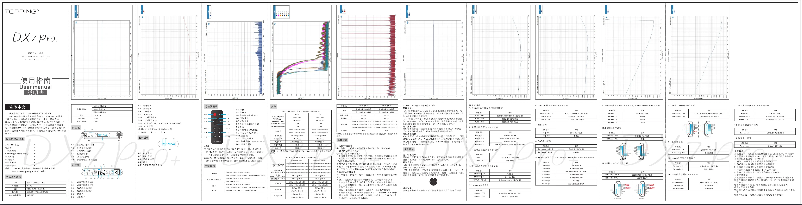 Image de la première page du manuel de l'appareil DX7 Pro+