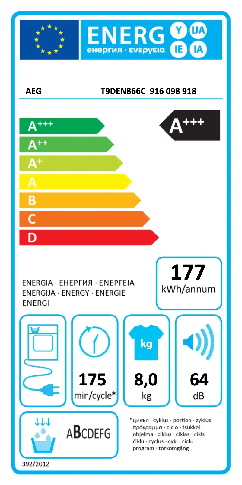 Image de la première page du manuel de l'appareil T9DEN866C
