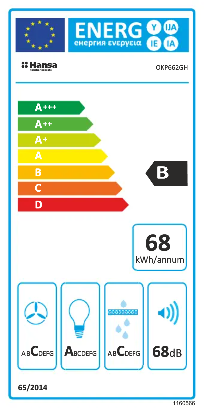 Page 1 de la notice Manuel utilisateur Hansa OKP662GH