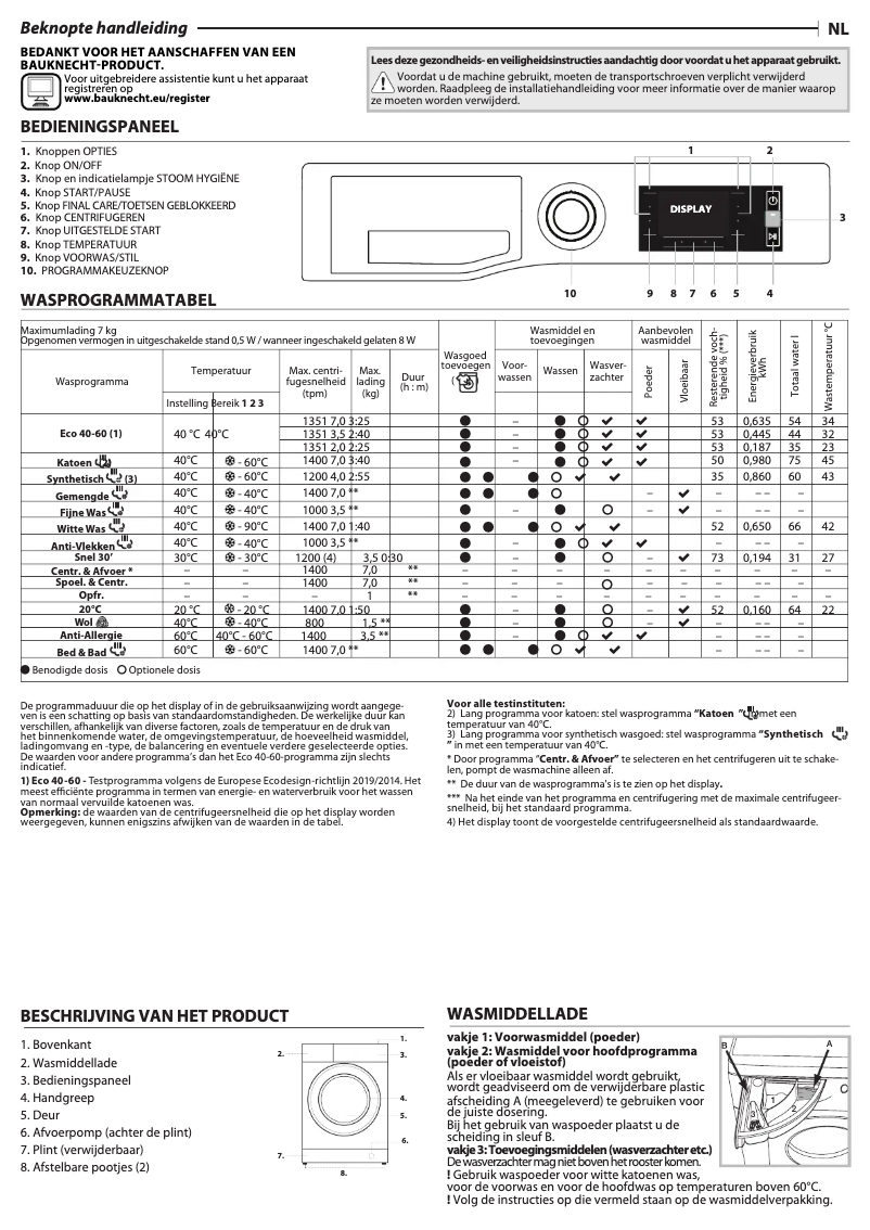 Page 1 de la notice Manuel d'utilisation et d'entretien Bauknecht NM22L 7469 WSE BE